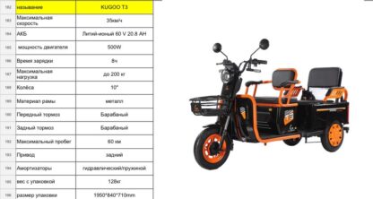 Электротрицикл Kugoo T3 - фото 10
